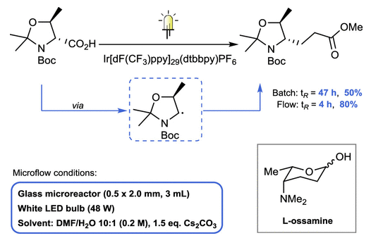 連續流微通道反應器生產廠家 連續流微通道反應器生產廠家