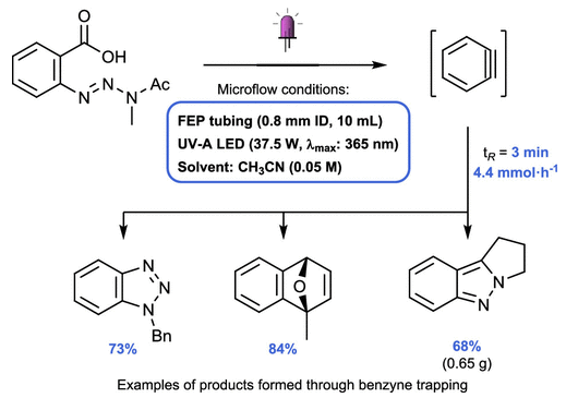 連續流微通道反應器生產廠家 連續流微通道反應器生產廠家