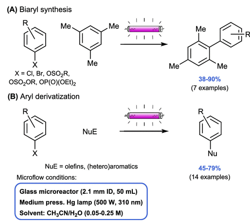 連續流微通道反應器生產廠家 連續流微通道反應器生產廠家