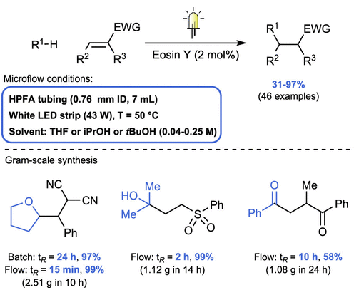 連續流微通道反應器生產廠家 連續流微通道反應器生產廠家