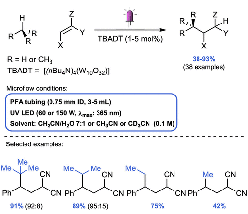 連續流微通道反應器生產廠家 連續流微通道反應器生產廠家