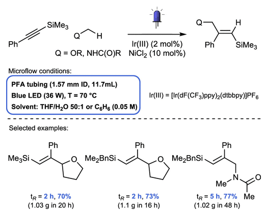 連續流微通道反應器生產廠家 連續流微通道反應器生產廠家