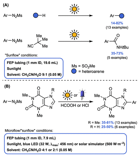 連續流微通道反應器生產廠家 連續流微通道反應器生產廠家