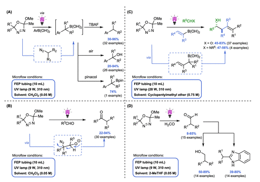連續流微通道反應器生產廠家 連續流微通道反應器生產廠家