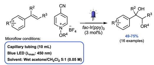 連續流微通道反應器生產廠家 連續流微通道反應器生產廠家