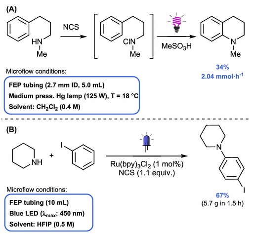 連續流微通道反應器生產廠家 連續流微通道反應器生產廠家