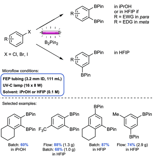 連續流微通道反應器生產廠家 連續流微通道反應器生產廠家