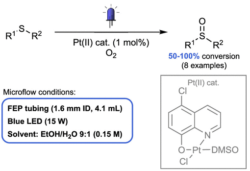 連續流微通道反應器生產廠家 連續流微通道反應器生產廠家