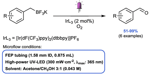 連續流微通道反應器生產廠家 連續流微通道反應器生產廠家