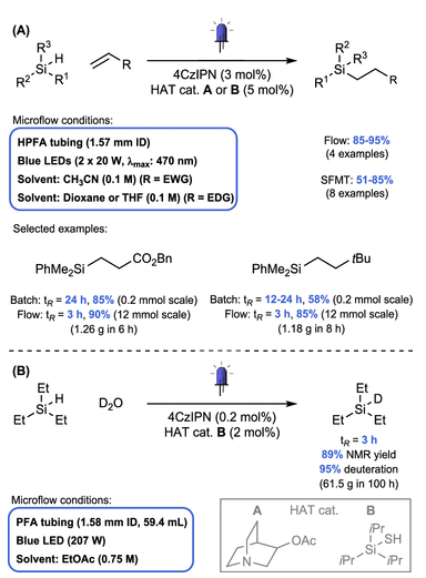 連續流微通道反應器生產廠家 連續流微通道反應器生產廠家