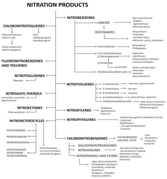 連續流微通道反應器生產廠家 連續流微通道反應器生產廠家