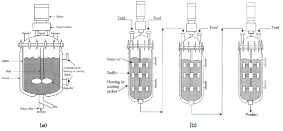 連續流微通道反應器生產廠家 連續流微通道反應器生產廠家