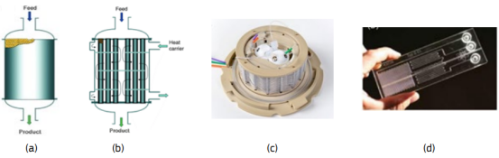 連續流微通道反應器生產廠家 連續流微通道反應器生產廠家
