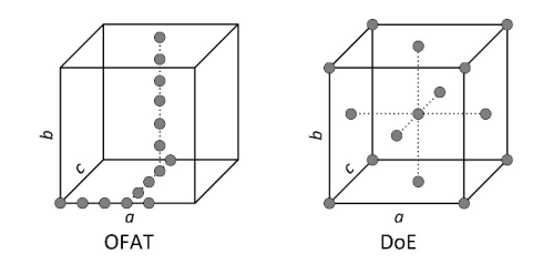 連續(xù)流微通道反應(yīng)器生產(chǎn)廠家 連續(xù)流微通道反應(yīng)器生產(chǎn)廠家