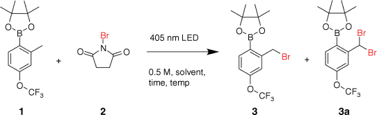 N-溴代琥珀酰亞胺連續流光溴化 N-溴代琥珀酰亞胺連續流光溴化