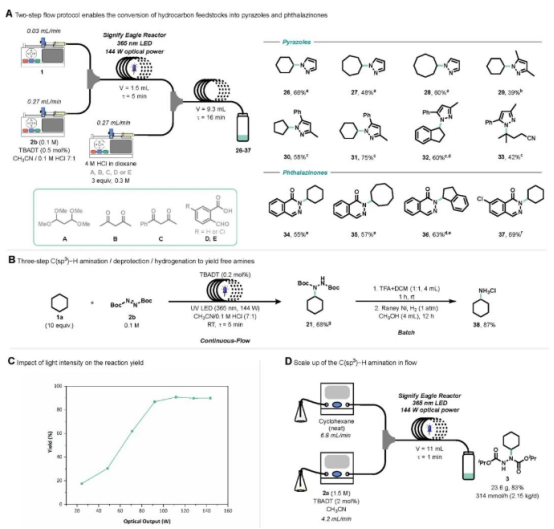 連續流微通道反應器生產廠家 連續流微通道反應器生產廠家