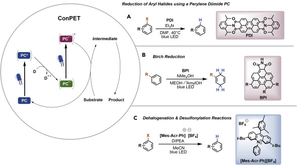 連續流微通道反應器生產廠家