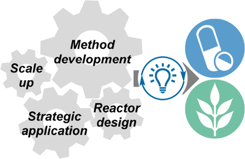 生命科學行業中的光催化 生命科學行業中的光催化