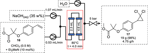 連續(xù)流微通道反應(yīng)器生產(chǎn)廠家 連續(xù)流微通道反應(yīng)器生產(chǎn)廠家