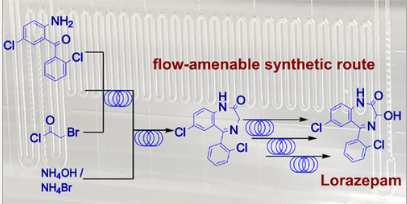 勞拉西泮連續流動合成的開發