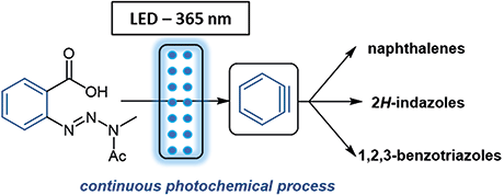 連續光化學苯炔形成工藝的開發 連續光化學苯炔形成工藝的開發