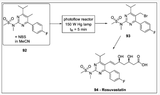 用于生產(chǎn)瑞舒伐他汀的中間體的流動(dòng)光溴化 用于生產(chǎn)瑞舒伐他汀的中間體的流動(dòng)光溴化