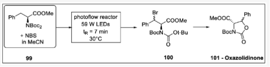 流動(dòng)條件下惡唑烷酮的合成 流動(dòng)條件下惡唑烷酮的合成