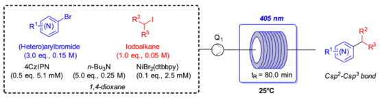 XAT 交叉耦合/XAT cross-coupling XAT 交叉耦合/XAT cross-coupling