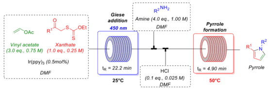 吡咯形成/Pyrroles formation 吡咯形成/Pyrroles formation
