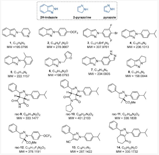 Figure 1. Structures of library compounds (rac = racemic; MW in g/mol). Figure 1. Structures of library compounds (rac = racemic; MW in g/mol).