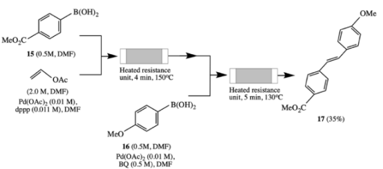 圖8| 硼酸的流動乙烯基化 圖8| 硼酸的流動乙烯基化