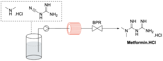 二甲雙胍的無污染連續流動合成