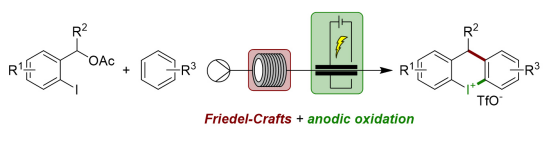 陽極氧化兩步連續流合成六元環碘鎓鹽