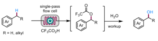 連續(xù)流動電化學(xué)可實現(xiàn)實用的位點選擇性C-H氧化 連續(xù)流動電化學(xué)可實現(xiàn)實用的位點選擇性C-H氧化