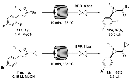 生成氮丙啶12a和12m的規模化連續流實驗 生成氮丙啶12a和12m的規模化連續流實驗