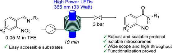 通過芳基亞胺的光化學(xué)重排連續(xù)流動(dòng)合成亞硝基芳烴 通過芳基亞胺的光化學(xué)重排連續(xù)流動(dòng)合成亞硝基芳烴