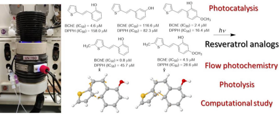 間歇式和流動式反應器中不同生物活性白藜蘆醇類似物的光化學轉化