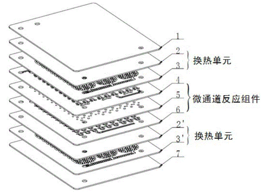 微通道反應器內部結構及組成部分 微通道反應器內部結構及組成部分