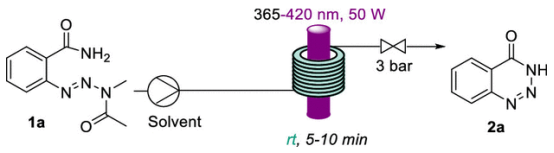 苯并三嗪-4(3H)-酮 2a 的優(yōu)化 苯并三嗪-4(3H)-酮 2a 的優(yōu)化