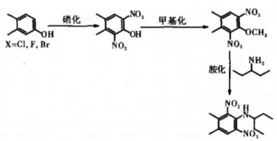 3,4-二甲基苯酚(醚)合成路線 3,4-二甲基苯酚(醚)合成路線