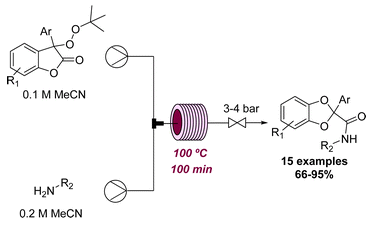 過氧化物在流動中的熱重排 過氧化物在流動中的熱重排