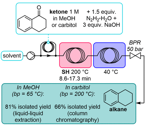 圖SH流條件下的 Wolff-Kishner 還原 圖SH流條件下的 Wolff-Kishner 還原