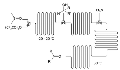 圖、流動化學應用于連續多步驟 Swern-Moffatt 型氧化 圖、流動化學應用于連續多步驟 Swern-Moffatt 型氧化