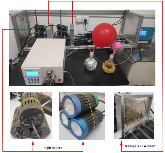 圖7. 使用連續流反應器擴大 2a 的反應(MF-V6-M(HT) 6ml連續流玻璃反應器 427-440 nm 藍色 LED) 圖7. 使用連續流反應器擴大 2a 的反應(MF-V6-M(HT) 6ml連續流玻璃反應器 427-440 nm 藍色 LED)