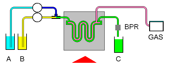 在氣體消耗時(shí)將氣體送入反應(yīng)中 在氣體消耗時(shí)將氣體送入反應(yīng)中