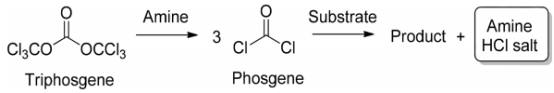 圖 2. 采用三光氣和胺的光氣反應。