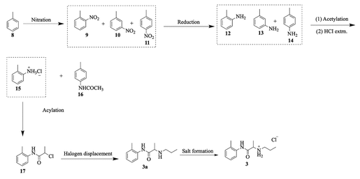 在連續流動系統中合成鹽酸丙洛卡因 在連續流動系統中合成鹽酸丙洛卡因