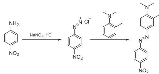 重氮化反應和偶氮偶聯反應的反應機理圖。 重氮化反應和偶氮偶聯反應的反應機理圖。