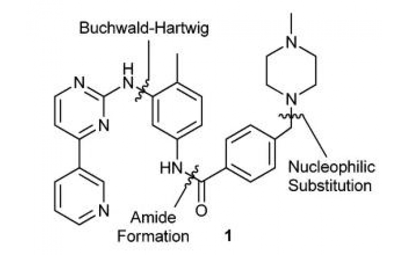 連續流反應器合成伊馬替尼：格列衛的原料藥