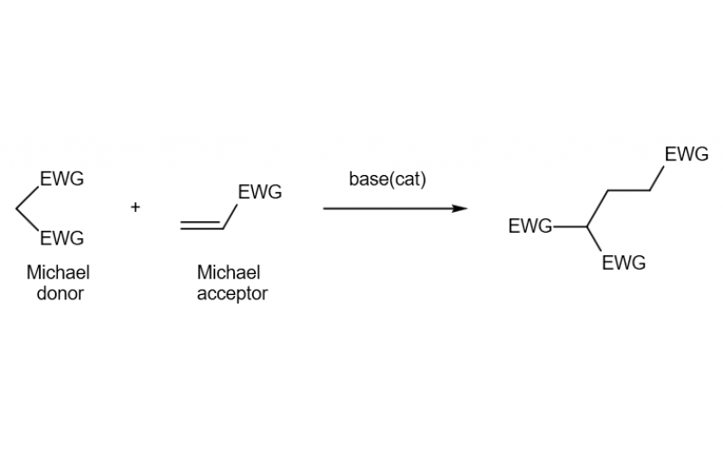 邁克爾(Michael)加成反應